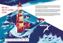 Load image into Gallery viewer, How Does A Lighthouse Work?