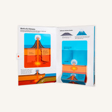 Load image into Gallery viewer, The Ultimate Spotlight: Volcanoes