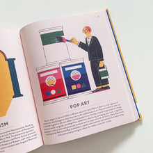 Load image into Gallery viewer, 100 Things to Know About Art