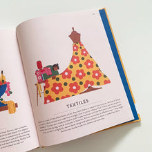 Load image into Gallery viewer, 100 Things to Know About Art