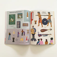 Load image into Gallery viewer, My MET Sticker Collection