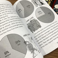 Load image into Gallery viewer, History Smashers: The Titanic